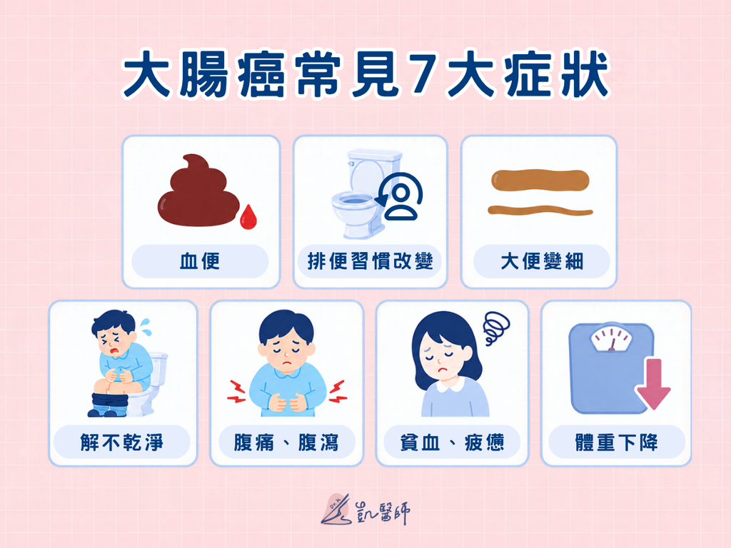 大腸癌常見7大症狀一覽表